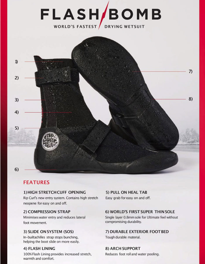 RIP CURL 5MM FLASHBOMB NARROW HIDDEN SPLIT TOE