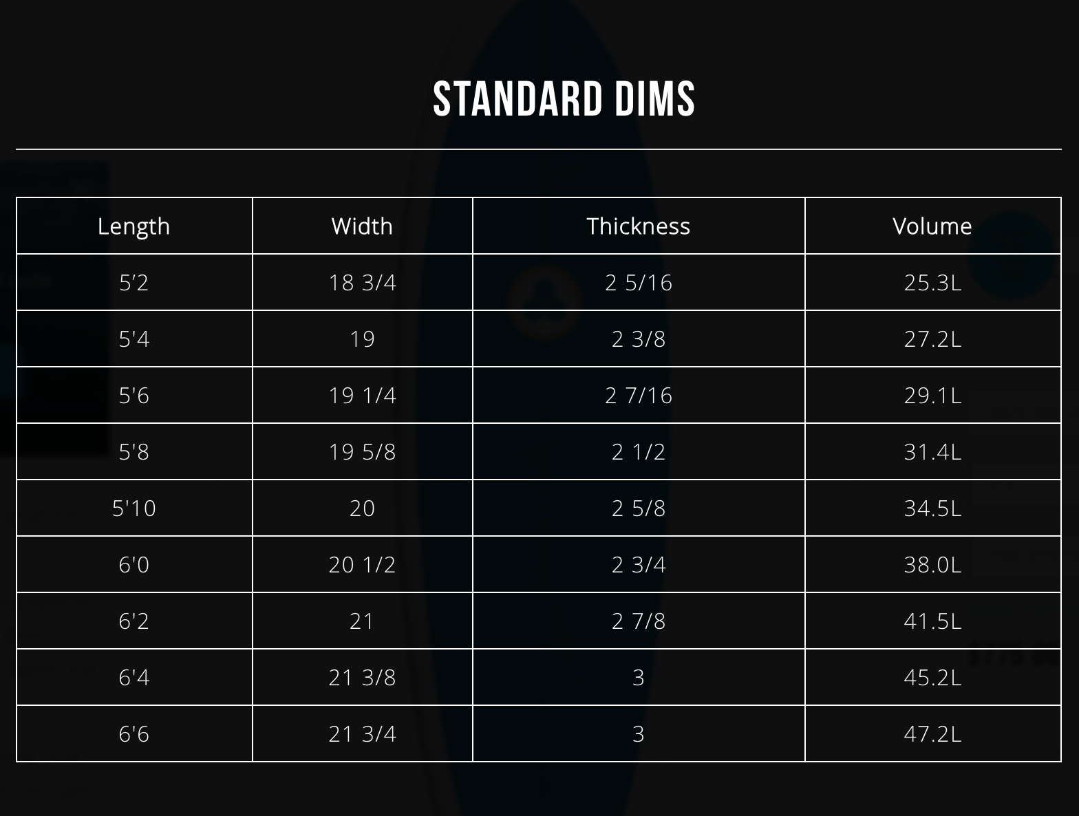  CHANNEL ISLANDS G-SKATE SURFBOARD