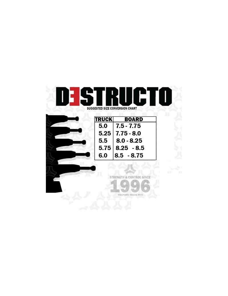  DESTRUCTO TRUCK D1 BASTIEN SALABANZI 5.50