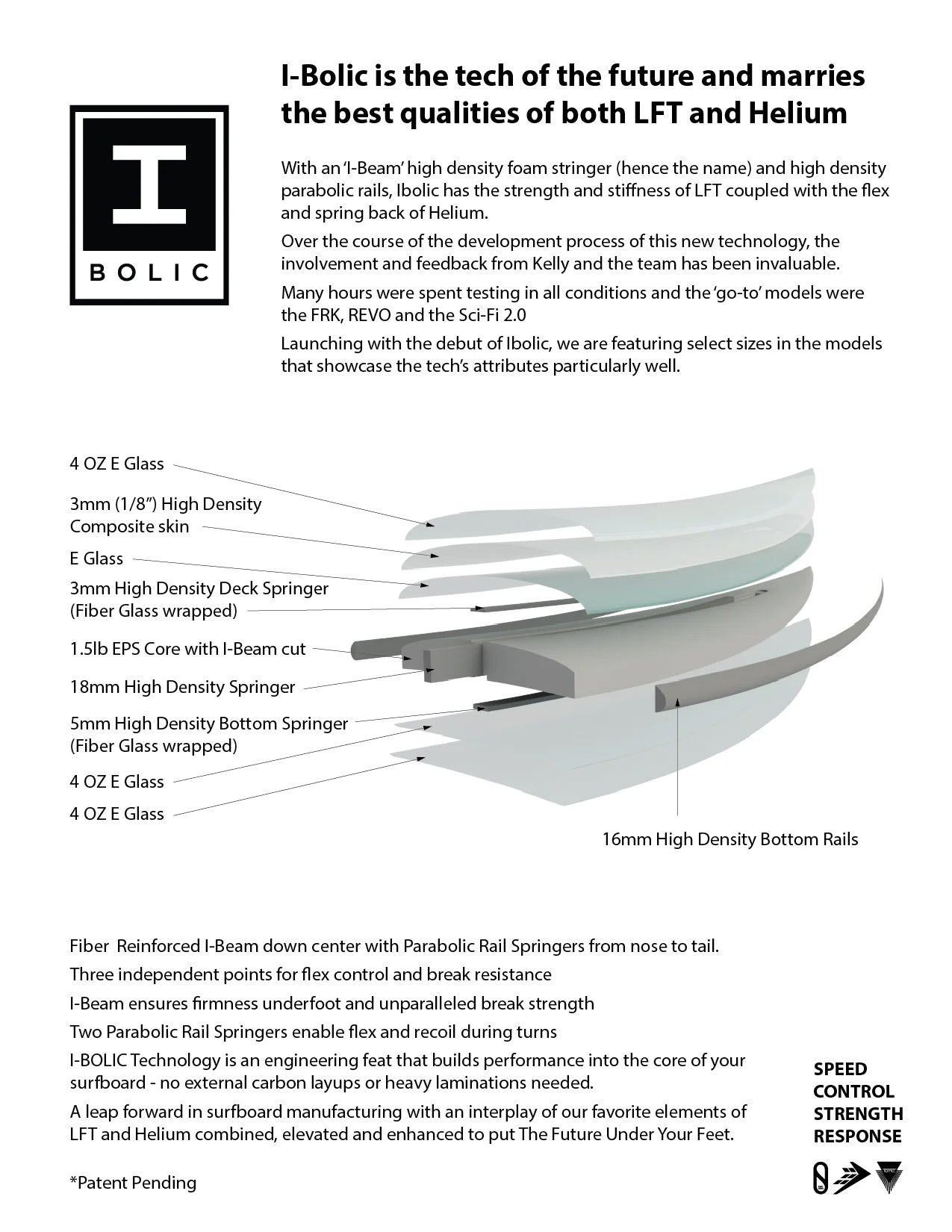  FIREWIRE FRK PLUS IBOLIC KELLY SLATER DESIGNS FUTURES FINS