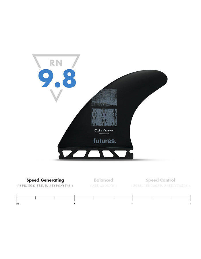  FUTURES FINS ANDO BLACKSTIX THRUSTER LARGE