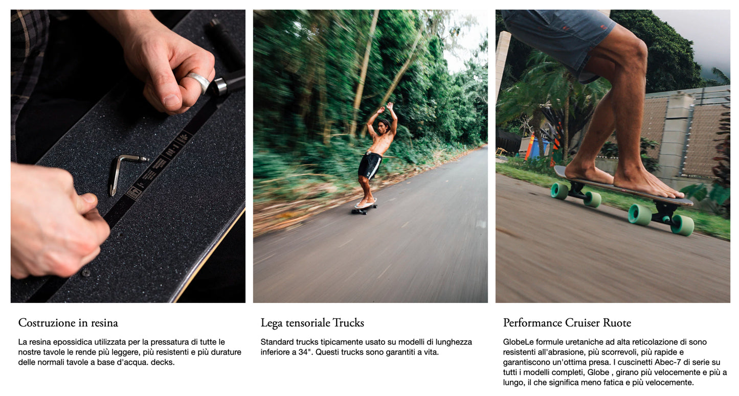  GLOBE 29.5" CULT OF FREEDOM CRUISER SKATE