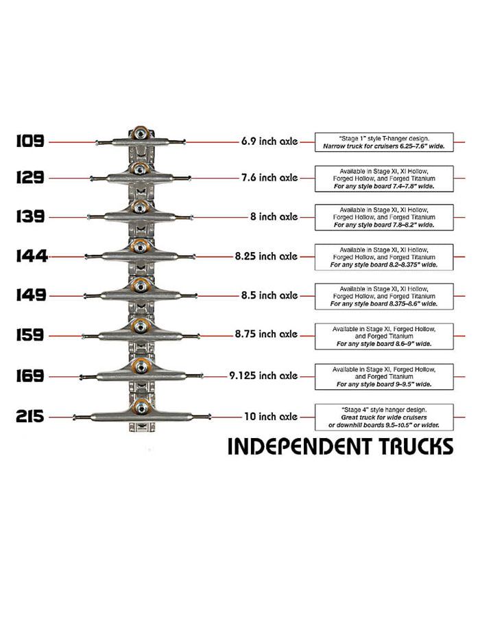  INDEPENDENT TRUCK FORGED TITANIUM 139 STAGE 11 HAOLLOW SILVER