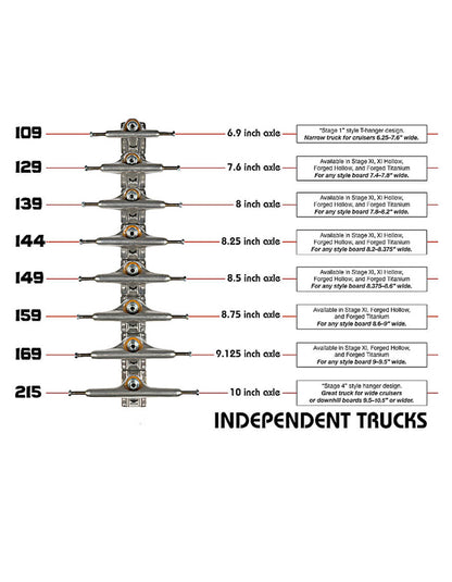  INDIPENDENT TRUCK POLISHED MID 149 SILVER STANDARD
