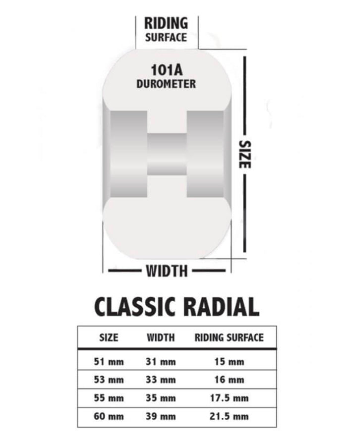  MADNESS CONCRETE PARK FORMULA SWIRL RADIAL WHITE 55MM