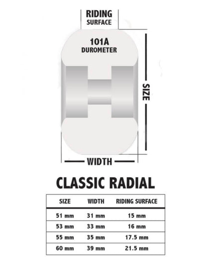  MADNESS CONCRETE PARK FORMULA SWIRL RADIAL WHITE 55MM