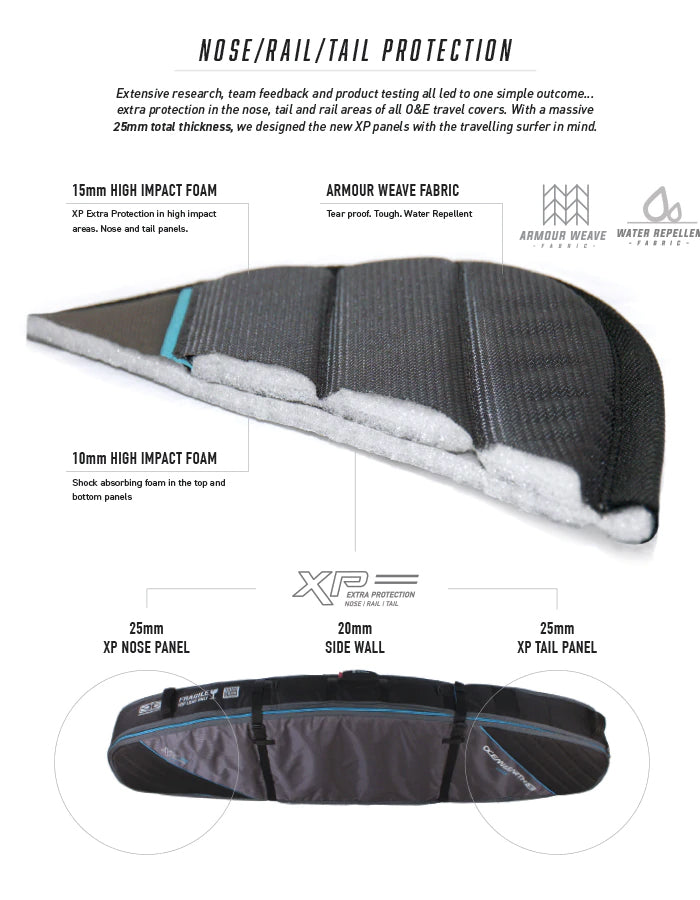  OCEAN & EARTH 9'6" DOUBLE COFFIN LONGBOARD COVER