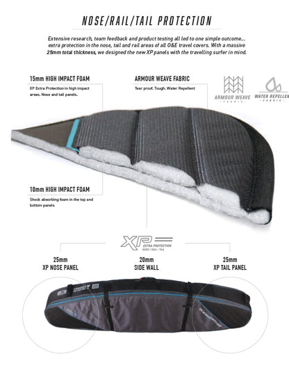  OCEAN & EARTH 9'6" DOUBLE COFFIN LONGBOARD COVER