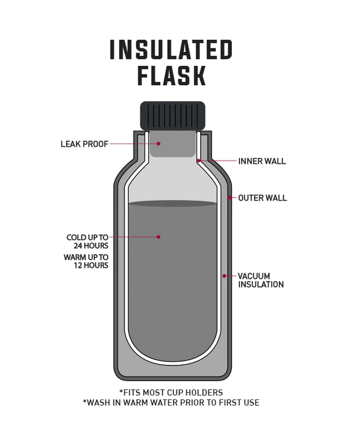  OCEAN & EARTH INSULATED FLIP LID FLASK STAINLESS STEEL 750 ML