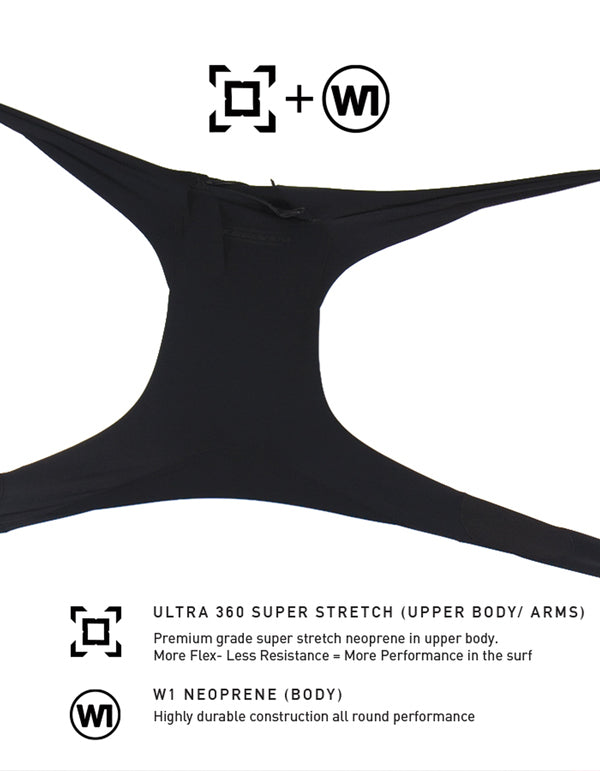  OCEAN EARTH WETSUIT MENS FREE-FLEX 4/3 CHEST ZIP