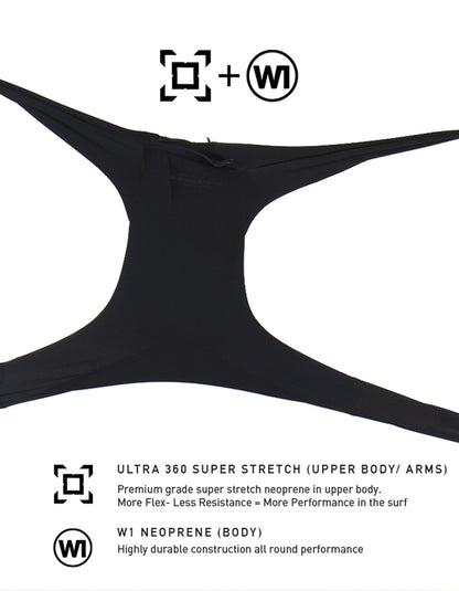  OCEAN EARTH WETSUIT MENS FREE-FLEX 4/3 CHEST ZIP