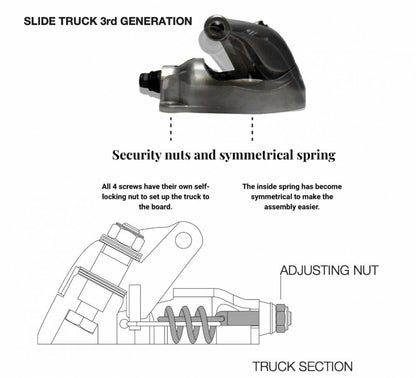  SLIDE 33" SURFSKATE SWALLOW NOSERIDER