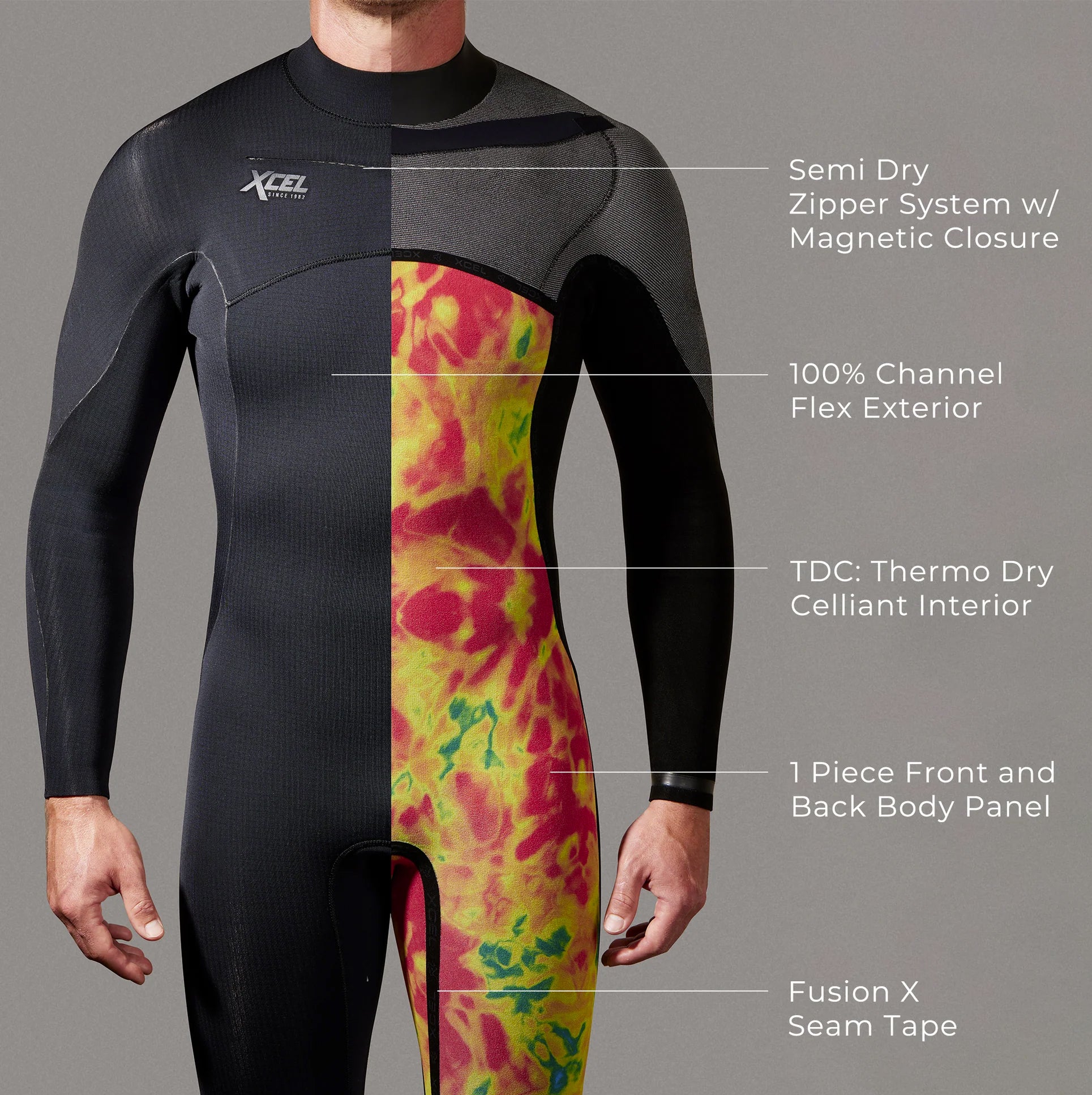  XCEL MENS COMP X 4.5/3.5 HOODED WETSUIT BLACK