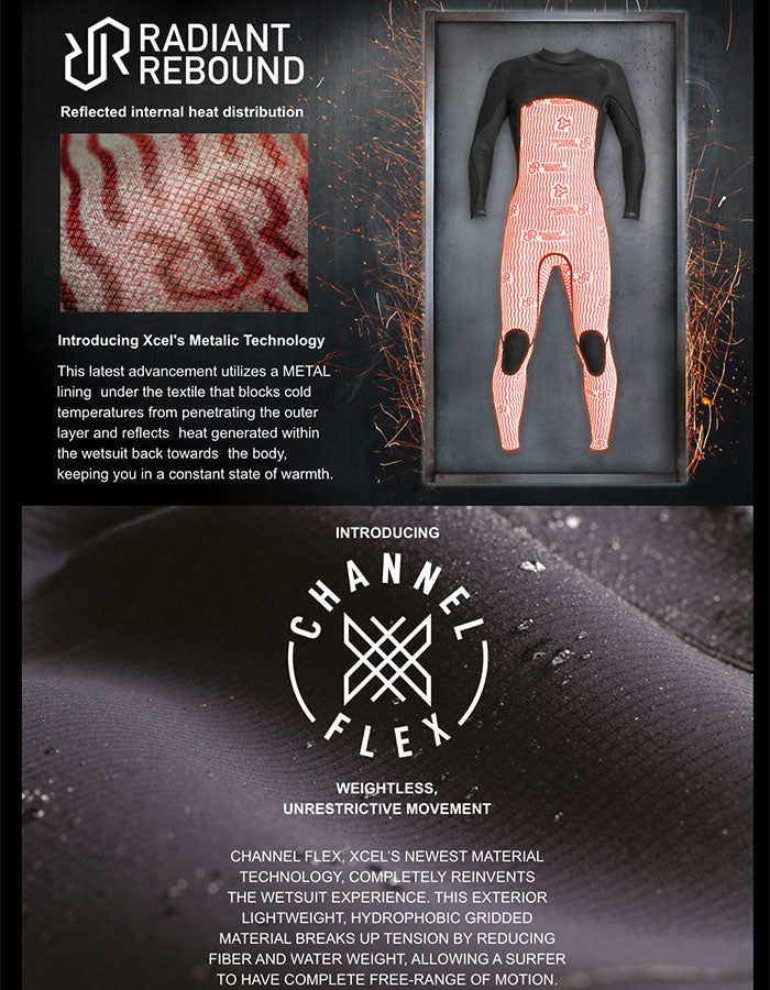  XCEL 4/3 INFINITI X2 FULL WETSUIT LIMITED RADIANT REBOUND