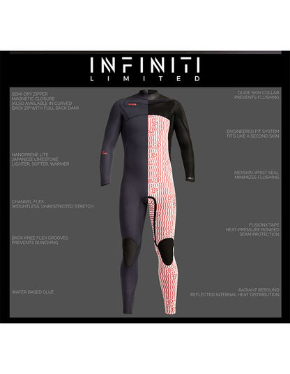 XCEL 4/3 INFINITI X2 FULL WETSUIT LIMITED RADIANT REBOUND