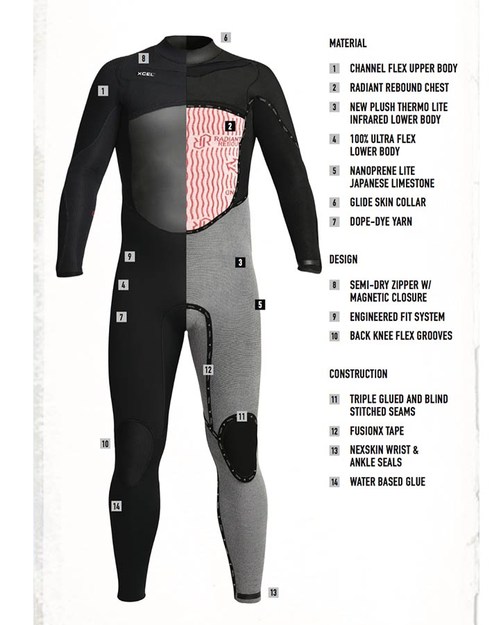  XCEL 4/3 INFINITI X2 FULL WETSUIT BLACK