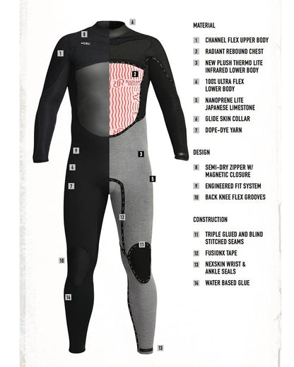  XCEL 4/3 INFINITI X2 FULL WETSUIT BLACK
